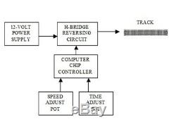Trolley, Street Car Reversing Circuit Automatic Model Train HO + N Scales